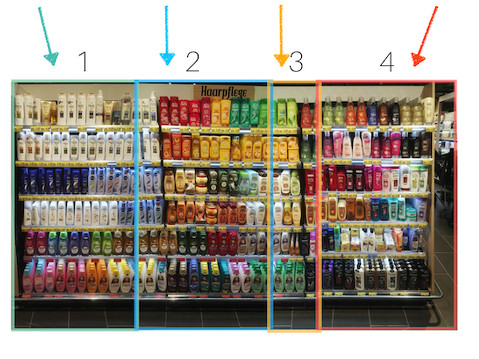 Area-wide control at the point-of-sale - Case Study